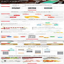 Hishop销客多3.5.1完整版源码  微分销源码微信三级分销系统源码