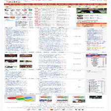 彩经网门户整站+全站数据 PHP门户网站源码 织梦CMS内核
