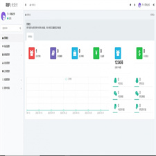 ThinkPHP个人易支付完整100%可运行网站源码