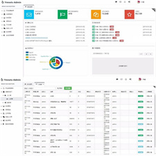 ASP.NET MVC5+EF6后台管理系统 Ymnets快速开发框架源码 带工作流