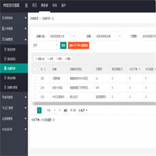 PDD出码泡粉源码 pdd通道出码 拼多多渠道pdd支付安全稳定 带教程