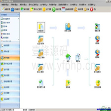 中小型企业ERP管理 生产销售库存财务文件管理系统源码