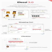 英文版Elessi–Ajax极简风多功能商城源码 WordPress主题