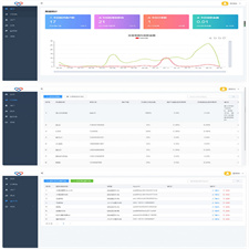 最新独立版智狐聚合支付v1.0.5.21_聚合支付系统源码