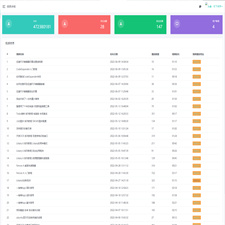 B站UP主实时信息获取展示php源码