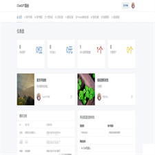 AI付费创作系统 ChatGPTV4.9.1 商业版 解决chatGPT商业加密授权弹窗，功能都正常 功能齐全