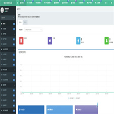 新版PHP多小区物业管理系统支持手机端thinkphp5源码